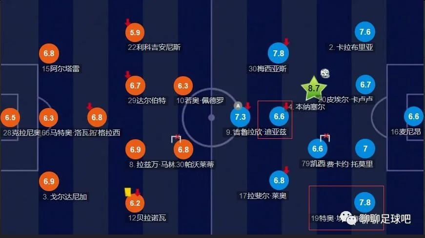 飞驰的城市、巨型空中飞翼、大杀四方的核武器，让这场史诗对决的辉煌震撼，足以颠覆观众想象